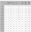 画像3: ダイワ 20クレスト LT3000-CXH (3)