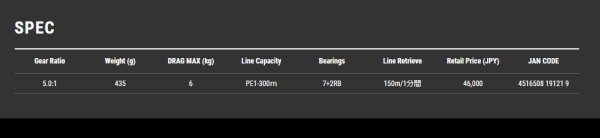 画像4: テイルウォーク ELAN SW DENDO 150 (4)