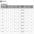 画像3: ダイワ 21 ジリオン SV TW 1000HL (3)