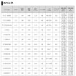画像4: 《特価》ダイワ 21 フリームス  LT 3000-CXH (4)