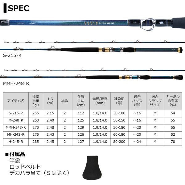 画像4: ダイワ  ゴウイン落とし込み MH-243・R (4)