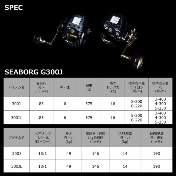 画像4: ダイワ 21 シーボーグ G300J (4)