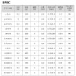 画像4: ダイワ メガディス AGS 1.25-53・N (4)