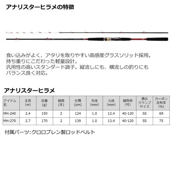 画像4: ダイワ  アナリスター ヒラメ MH-270 (4)