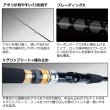 画像2: ダイワ  シーパワー73 30-300・N (2)