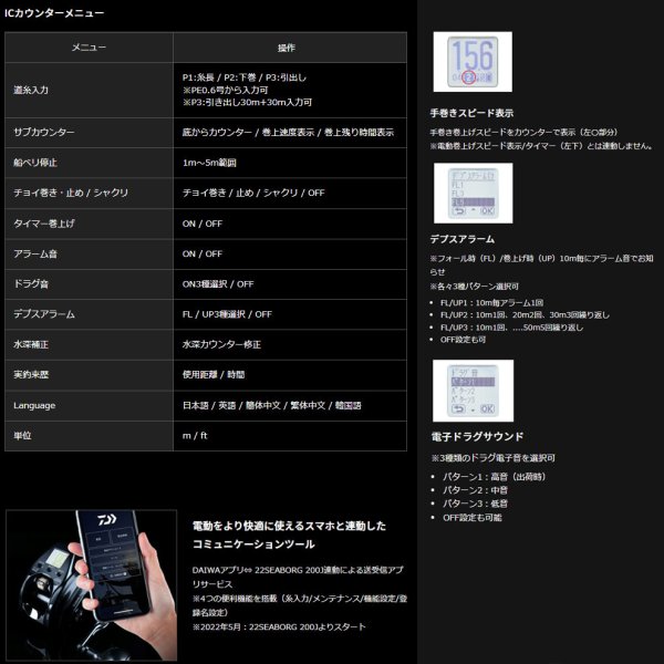 画像2: ダイワ 22シーボーグ 200J (2)