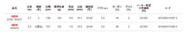 画像2: アルファタックル 海人 kaijin 瀬戸内サビキ 300S/PI (2)
