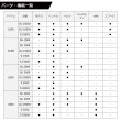 画像5: ダイワ クールラインα3 S2500X ブルー (5)