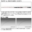 画像2: ダイワ リーディング MG 73H-225MT (2)