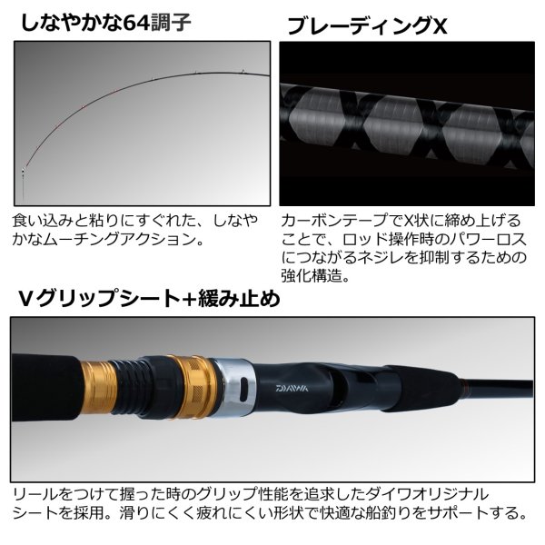 ダイワ　シーフレックス64 50-240 ダイワ シーフレックス64 50-240・N (ロッド・釣竿) 価格比較