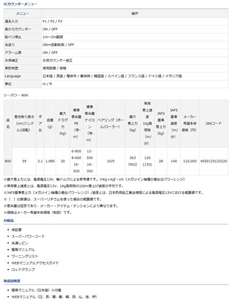 画像3: ダイワ　シーパワー 800 (3)
