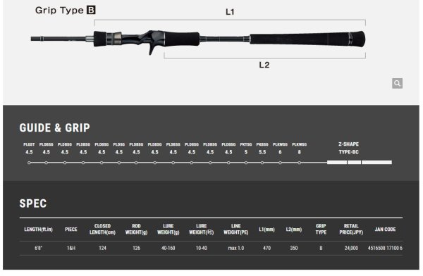 画像2: テイルウォーク　METALZON SSD C68MH/FSL (2)