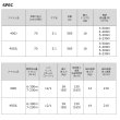 画像2: ダイワ 23 シーボーグ 400JL (2)