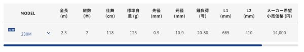画像2: アルファタックル 加太真鯛FT 230M (2)