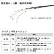 画像2: ダイワ アナリスター カワハギ MH-175・K (2)