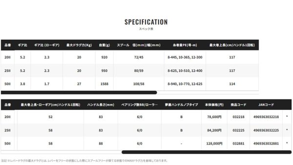 画像2: シマノ 09タリカ 25II (2)