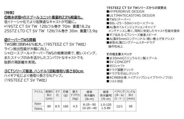画像3: ダイワ 25スティーズ LTD CT SV TW 70XH (3)