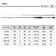 画像4: ダイワ　キスX MH-165・K (4)