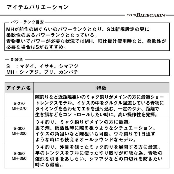 画像3: ダイワ クラブブルーキャビン S-270・J (3)