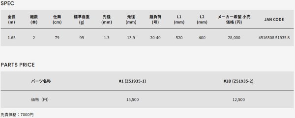 画像3: アルファタックル 海人 kaijin 瀬戸内フグハギ 165 (3)