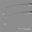 画像2: アルファタックル アルファソニック ディープシーカー 73-200H (2)