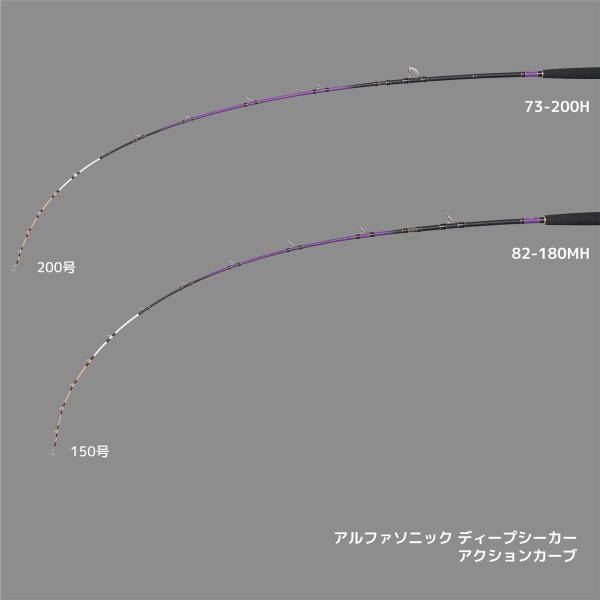 画像2: アルファタックル アルファソニック ディープシーカー 82-180MH (2)