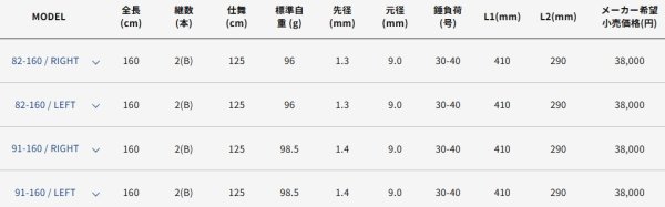 画像2: アルファタックル アルファソニック カレイ 82-160/LEFT (2)