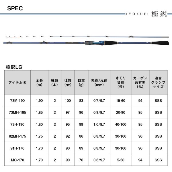 画像2: ダイワ 極鋭 LG 73MH-185 (2)