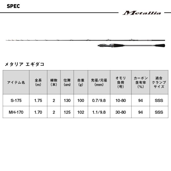 画像2: ダイワ  メタリア エギタコ MH-170・J (2)