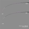 画像2: アルファタックル アルファソニック落し込み 240H (2)