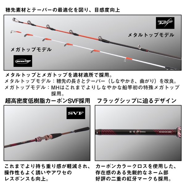 画像2: ダイワ 紅牙テンヤゲームMX H-215・J (2)
