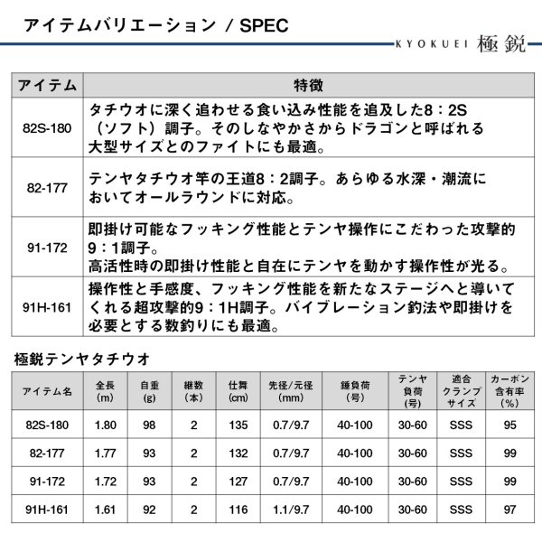 画像4: ダイワ 極鋭 テンヤタチウオ 82-177 (4)