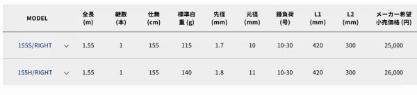 画像3: アルファタックル 海人 kaijin 瀬戸内アオリ 155H/RIGHT (3)