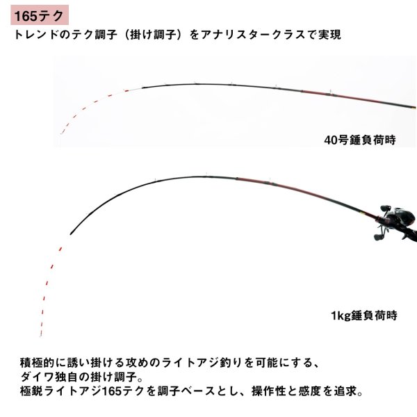 画像2: ダイワ  アナリスターライトアジ 165テク (2)