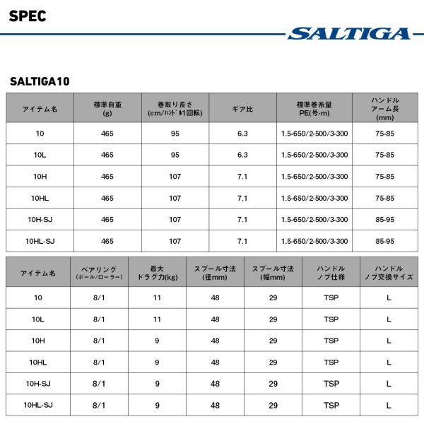 画像2: ダイワ 25 ソルティガ 10HL-SJ (2)