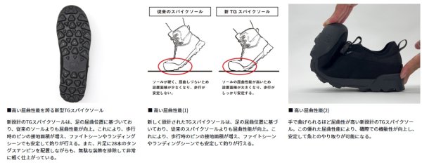 画像4: ダイワ DS-1100TG (スパイクソール)  TGロックショアシューズ ブラック 30.0 (4)