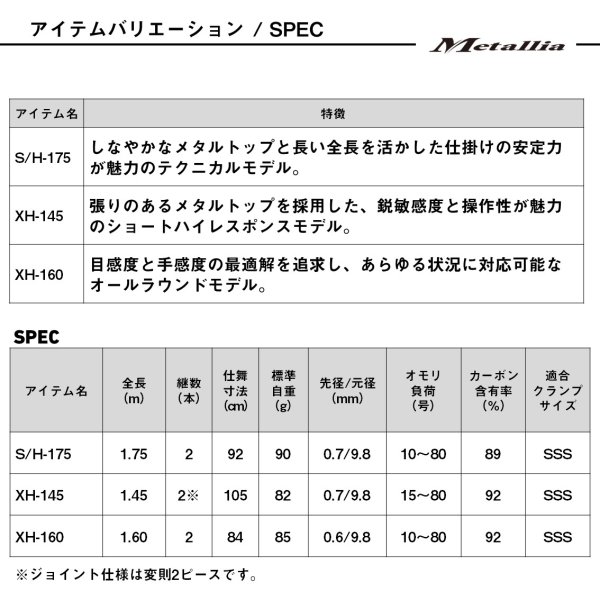 画像4: ダイワ メタリアカットウフグ XH-145 (4)