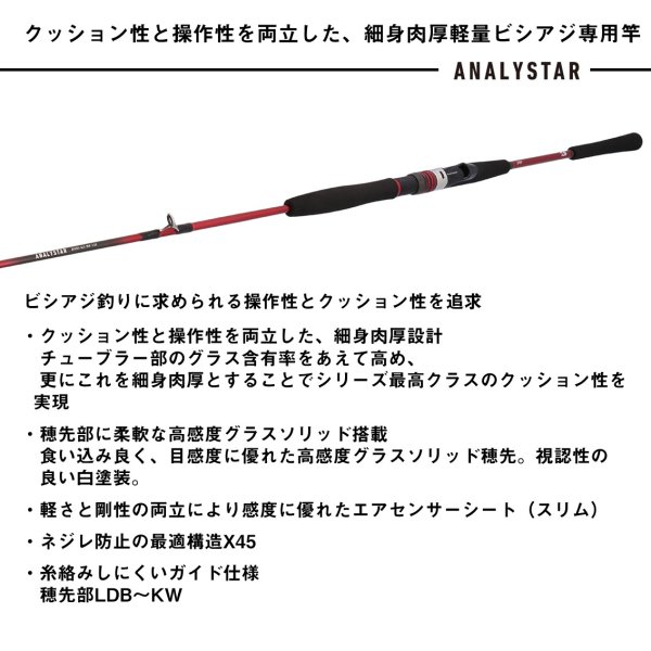 画像2: ダイワ アナリスタービシアジ M-195・J (2)