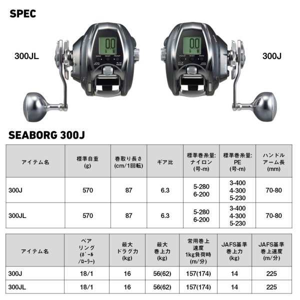 画像2: ダイワ　26 シーボーグ 300J (2)