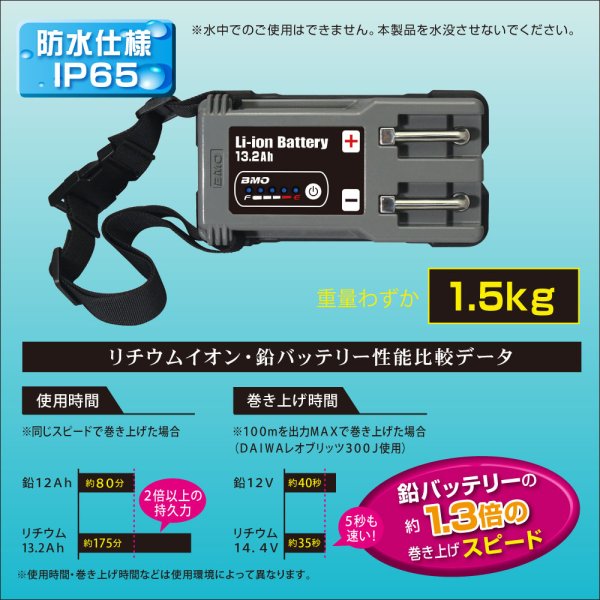 画像2: BMOジャパン リチウムイオンバッテリー 13.2Ah II〔充電器付〕 (2)