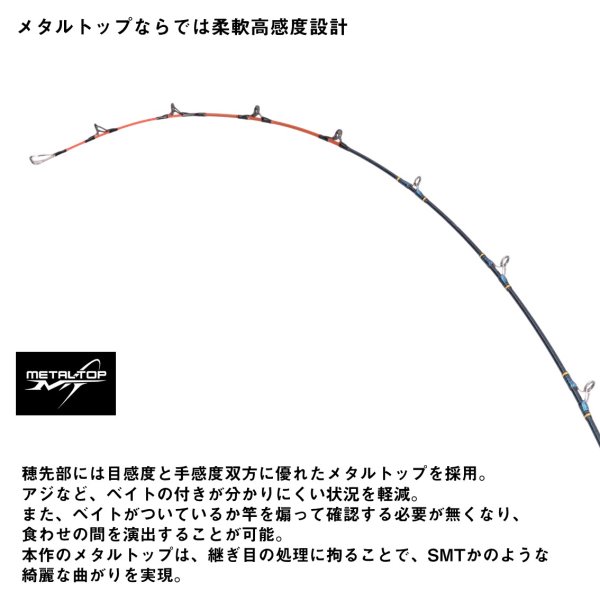 画像2: ダイワ  ゴウイン落とし込み S-215MT (2)