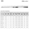画像4: ダイワ メタリア テンヤタチウオ 82S-180・E (4)