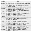 画像3: ダイワ 紅牙テンヤゲームMX MH-225B・J (3)