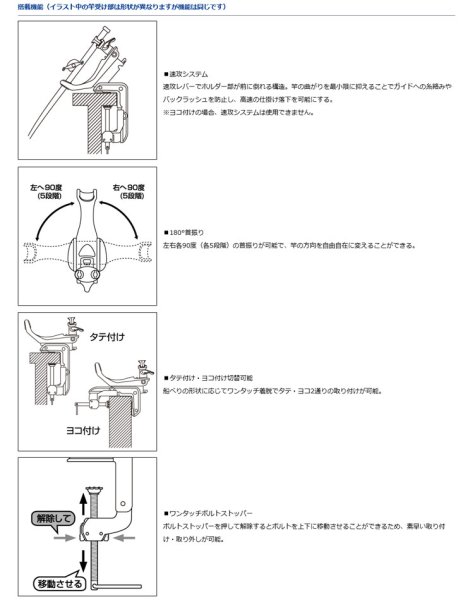 画像3: ダイワ パワーホルダー 速攻240CH-E (3)