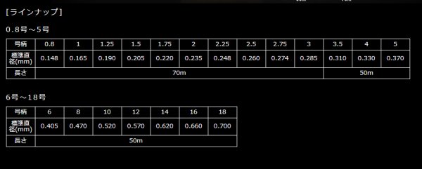 画像2: サンライン 松田SP NEWブラックストリーム (2)