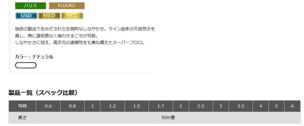 画像2: 東レ　トヨフロン スーパーＬ・ＥＸハイパー (2)