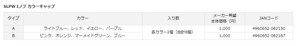 画像2: SLPW SLPW Iノブ カラーキャップ　タイプA (2)