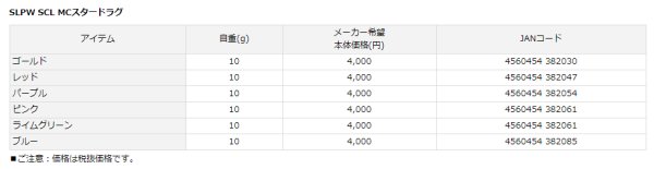 画像2: SLPW SCL MCスタードラグ ゴールド (2)