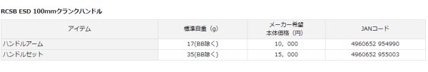 画像2: SLPW RCSB ESD 100mmクランクハンドル ハンドルセット (2)