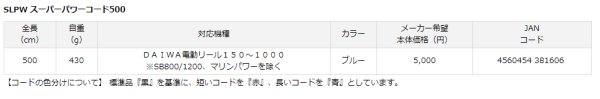画像2: SLPW スーパーパワーコード500 (2)